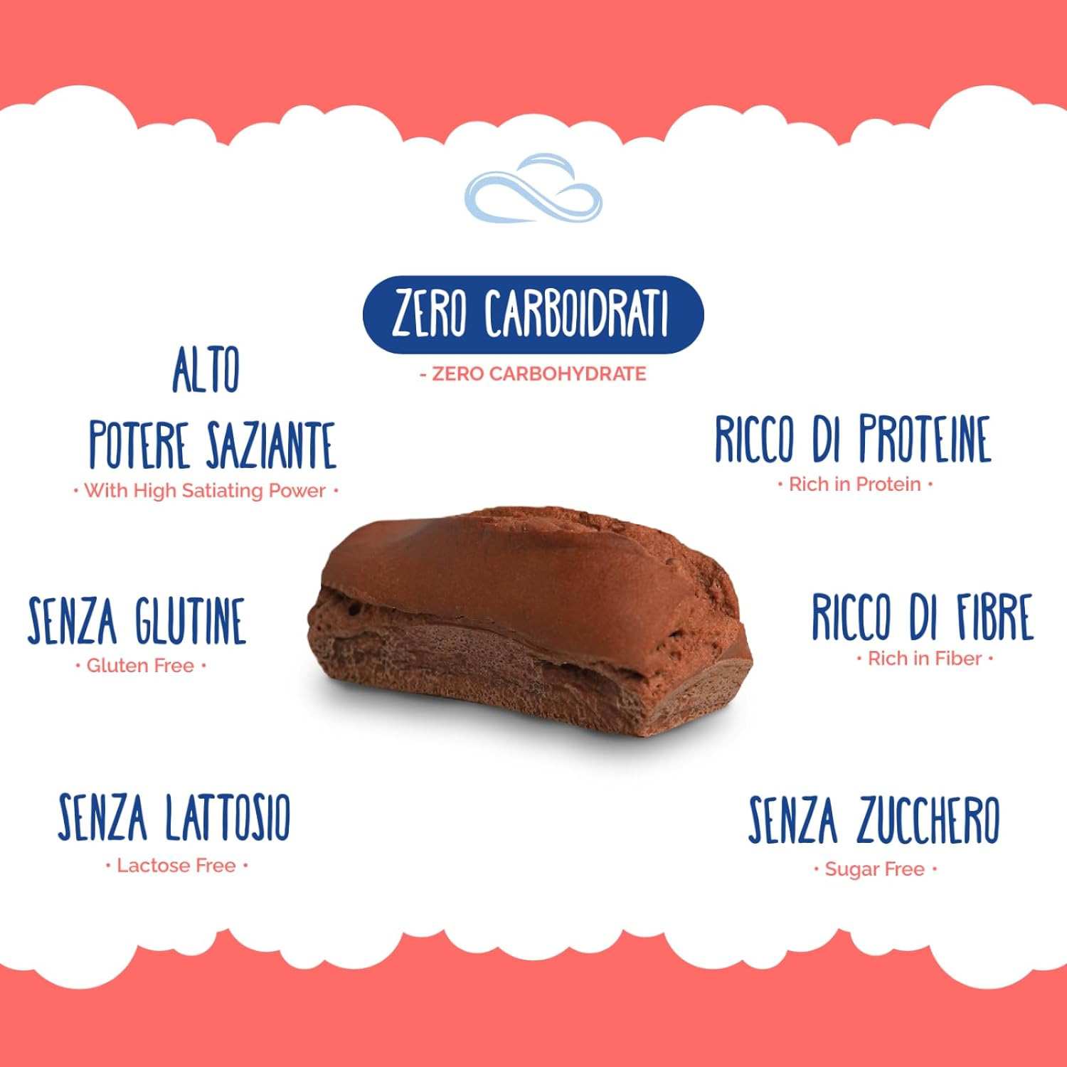 Nuvola Zero Plumcake Gusto Cacao Carbo Gr